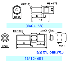 狹所配管用継手 外形寸法図