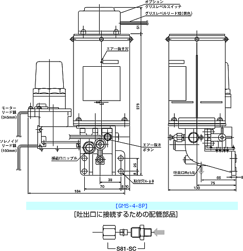 主配管脱圧作動型電動ポンプ　 GMS型（充填式）　外形寸法図