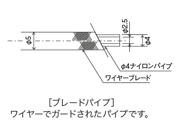 ブレードパイプ［切売不可］
 外形寸法図など