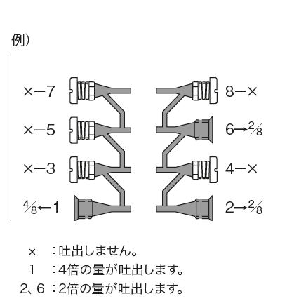 外形寸法図