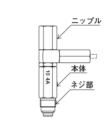 MG2I 型 