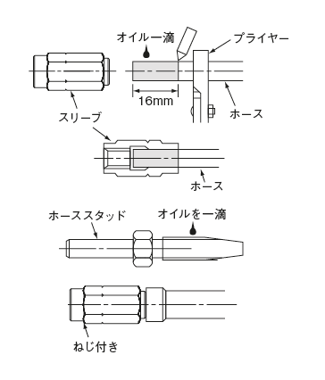 PH 型（フレキシブルホース［中・高圧用］）外形寸法図