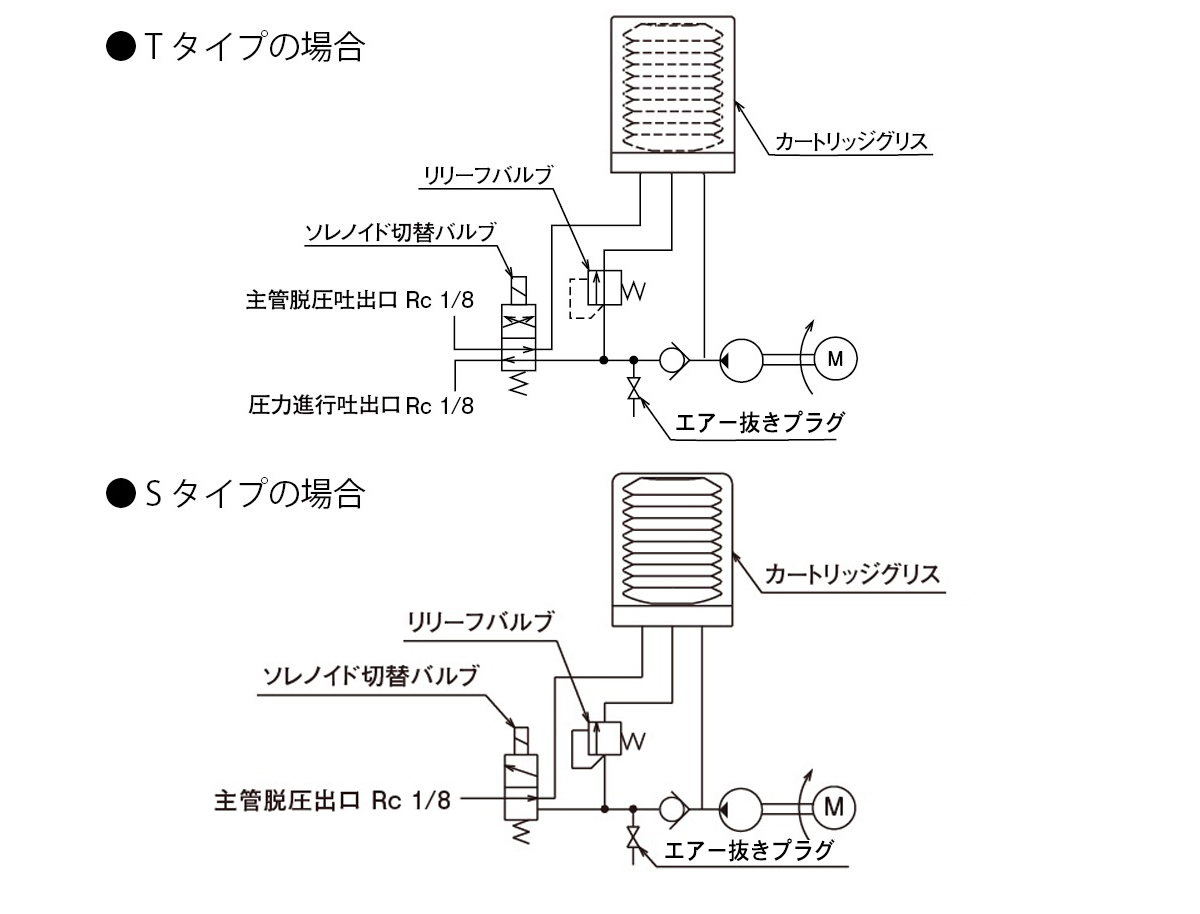 ポンプ回路図