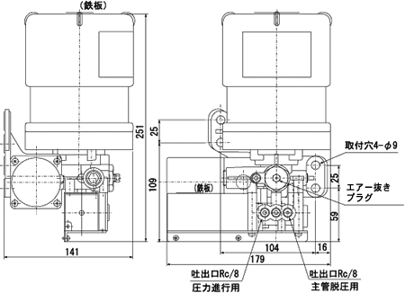 小型〜中型機械用　主配管脱圧作動/圧力進行作動並用システム/ツイン型電動ポンプ EGM-T型　外形寸法図