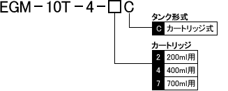 ツイン型電動ポンプ EGM-T型 発注ご指示表記