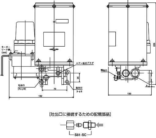 圧力進行作動型電動ポンプ　GMN型　外形寸法図