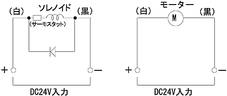 小型〜中型機械用　主配管脱圧作動/圧力進行作動並用システム/ツイン型電動ポンプ EGM-T型 結線図