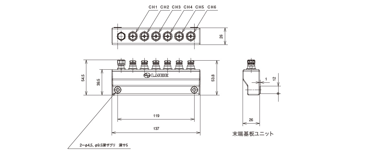 
		EPM (End Point Monitor) 外形寸法図