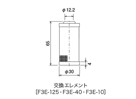 FXE; RF 型（ラインフィルター）外形寸法図