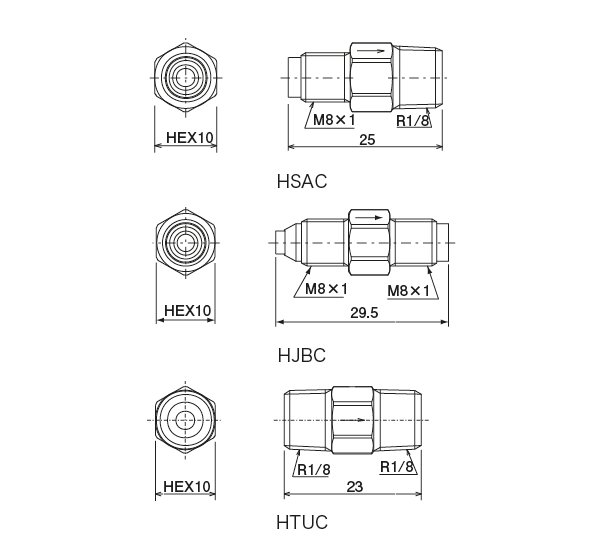 HSAC · HJBC · HTUC 型（ラインチェック・バルブ）
 外形寸法図