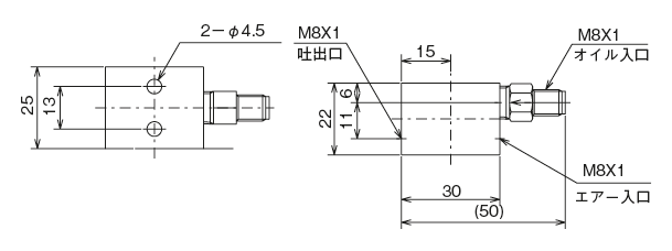 MIB 型（ミキシングブロック）
 外形寸法図