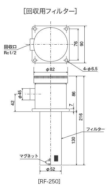 FX1 · F3D · FY20 · RF 型（ラインフィルター）外形寸法図