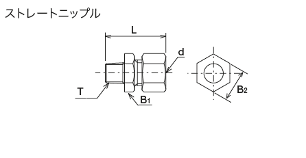 高圧継手（鋼管用）
 外形寸法図