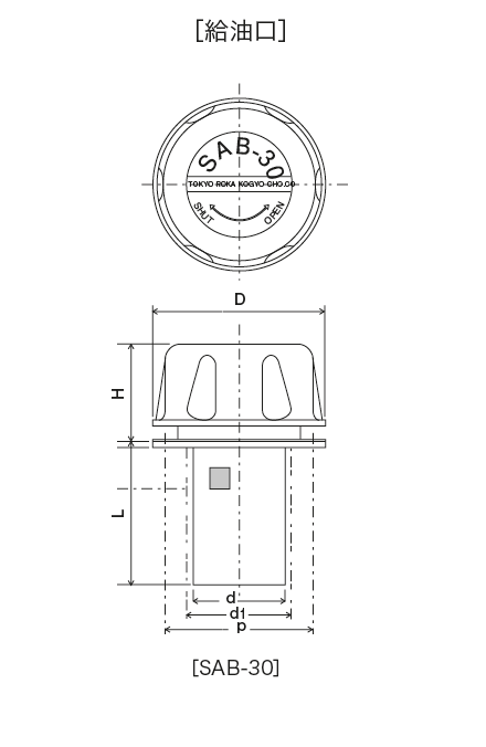 FX1 · F3D · FY20 · RF 型（ラインフィルター）外形寸法図