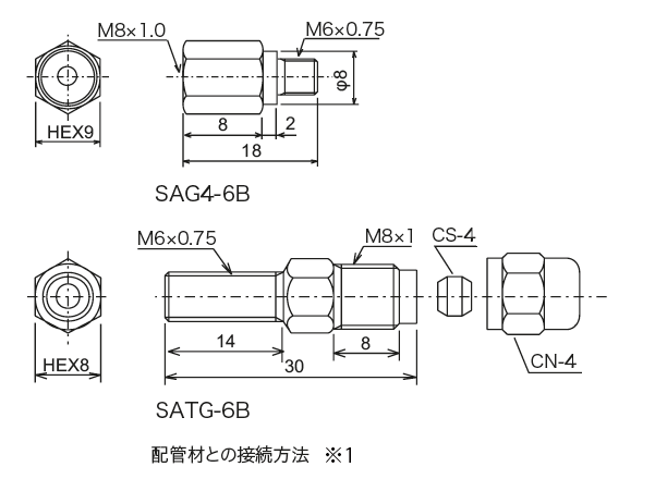 62％以上節約 アズワン 精密圧力調整器“GFシリーズ” 1-6666-04 《計測 測定 検査》