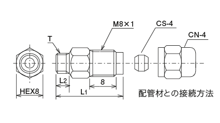 SA 型（アダプター）
 外形寸法図