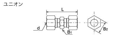 高圧継手（鋼管用）
 外形寸法図