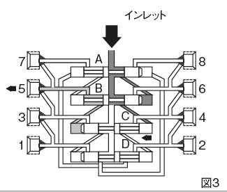 外形寸法図