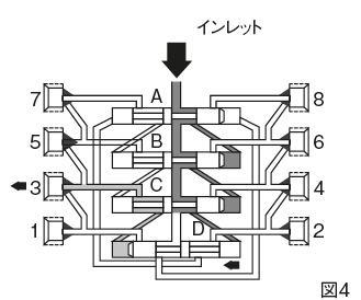 外形寸法図