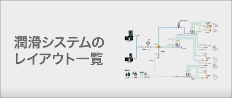 リューベハイブリッド集中潤滑システムLHL システム図