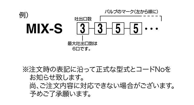 ご注文方法