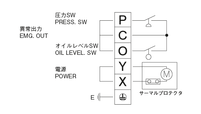 AMZ-III 型（電動間欠吐出型ギアーポンプ）
 結線図