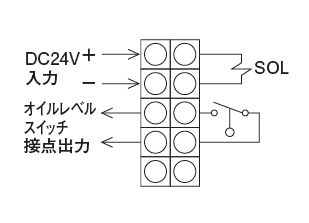 EX-5 型（電磁駆動間欠吐出型ピストンポンプ）
結線図