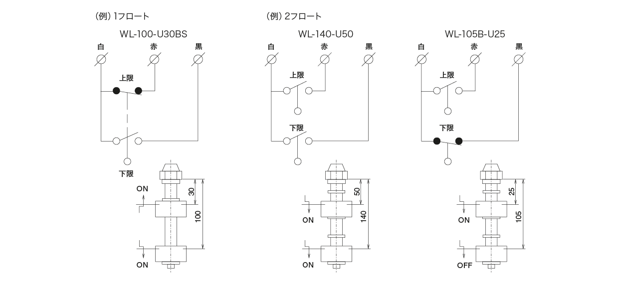 W-105 · WL · WTL 型（オイルレベルスイッチ）端子台結線図