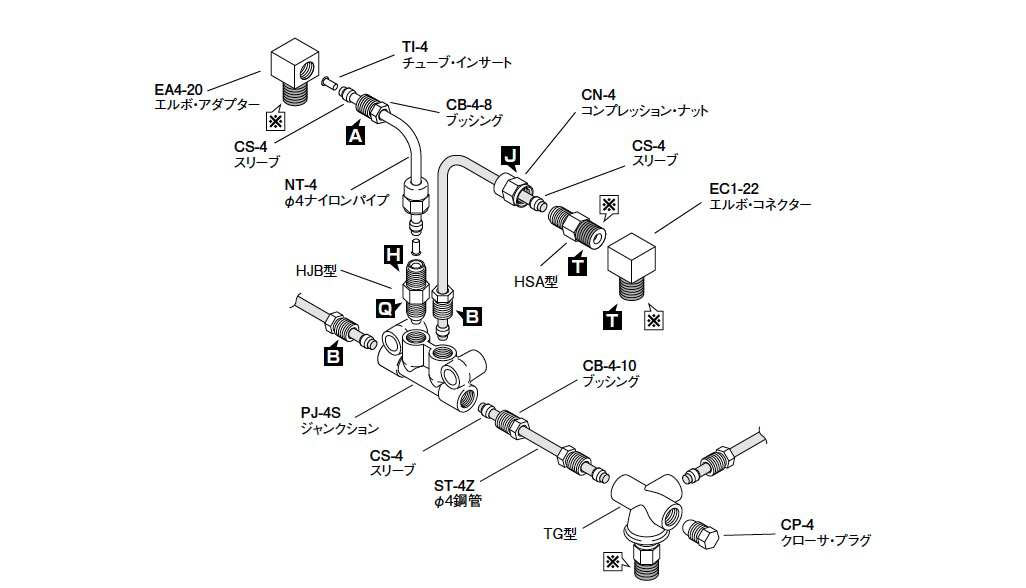 HSA · HJB · HTU 型（フローユニット）
配管レイアウト図　（例）