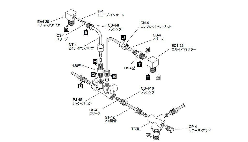 HSA · HJB · HTU 型（フローユニット）
配管レイアウト図　（例）