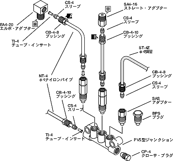 省スペース超小型定量バルブ　MOS型　配管レイアウト図