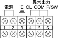 結線図