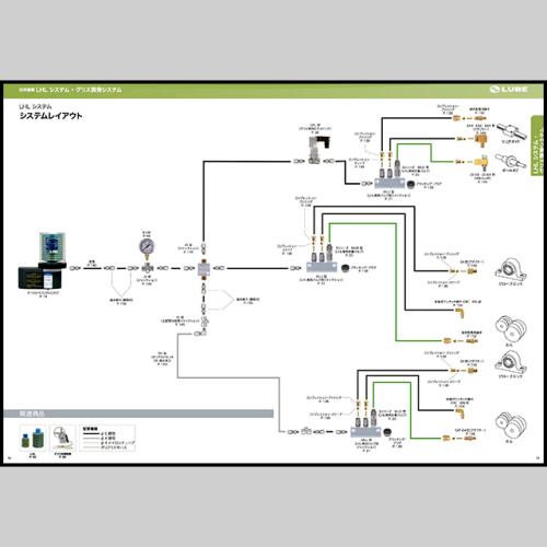 LHL システム システムレイアウト