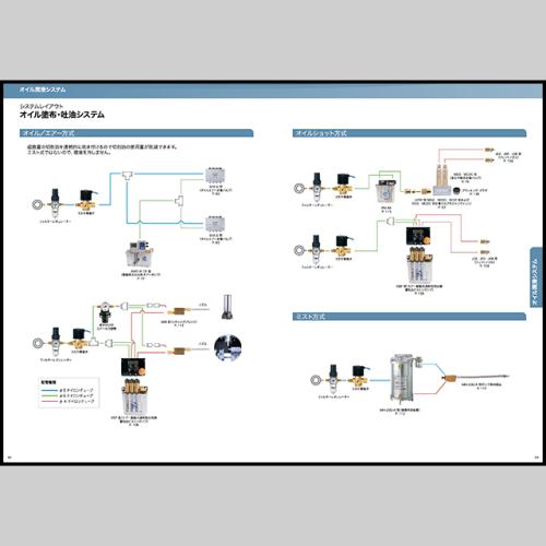 システムレイアウト オイル塗布・吐油システム