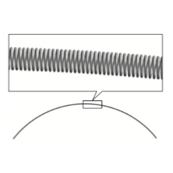GS型（ナイロンパイプ用ガードスプリング）