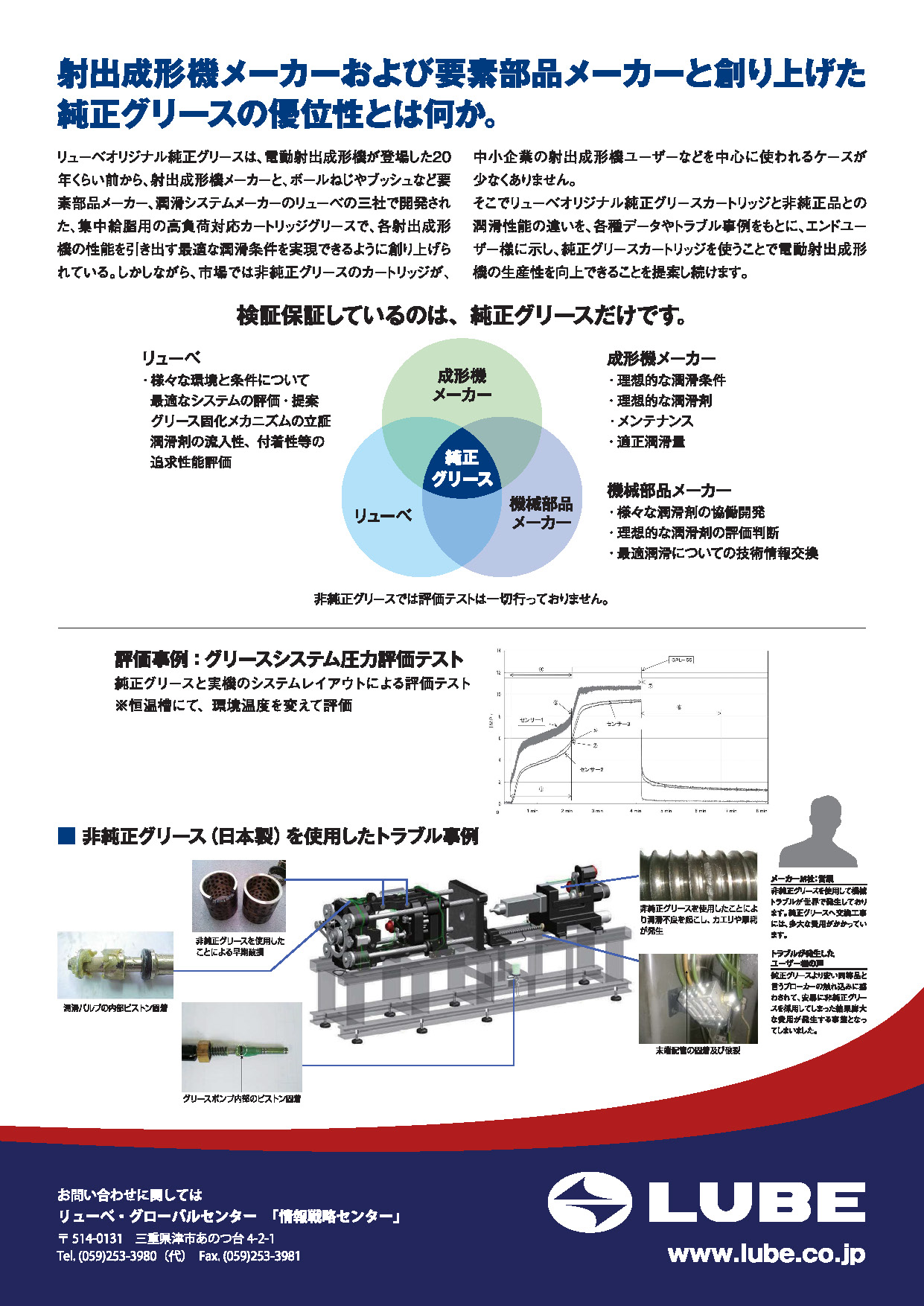 雑誌『ＢＭＴ』２０１8年　3月号