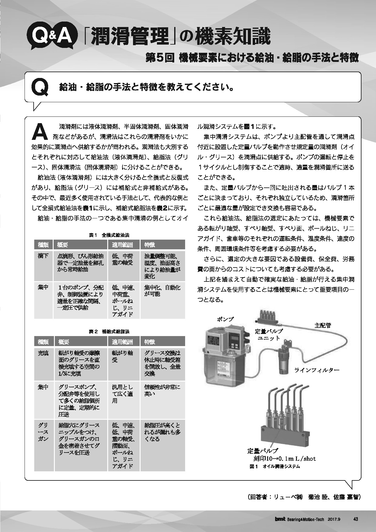 雑誌『ＢＭＴ』２０１7年　9月号