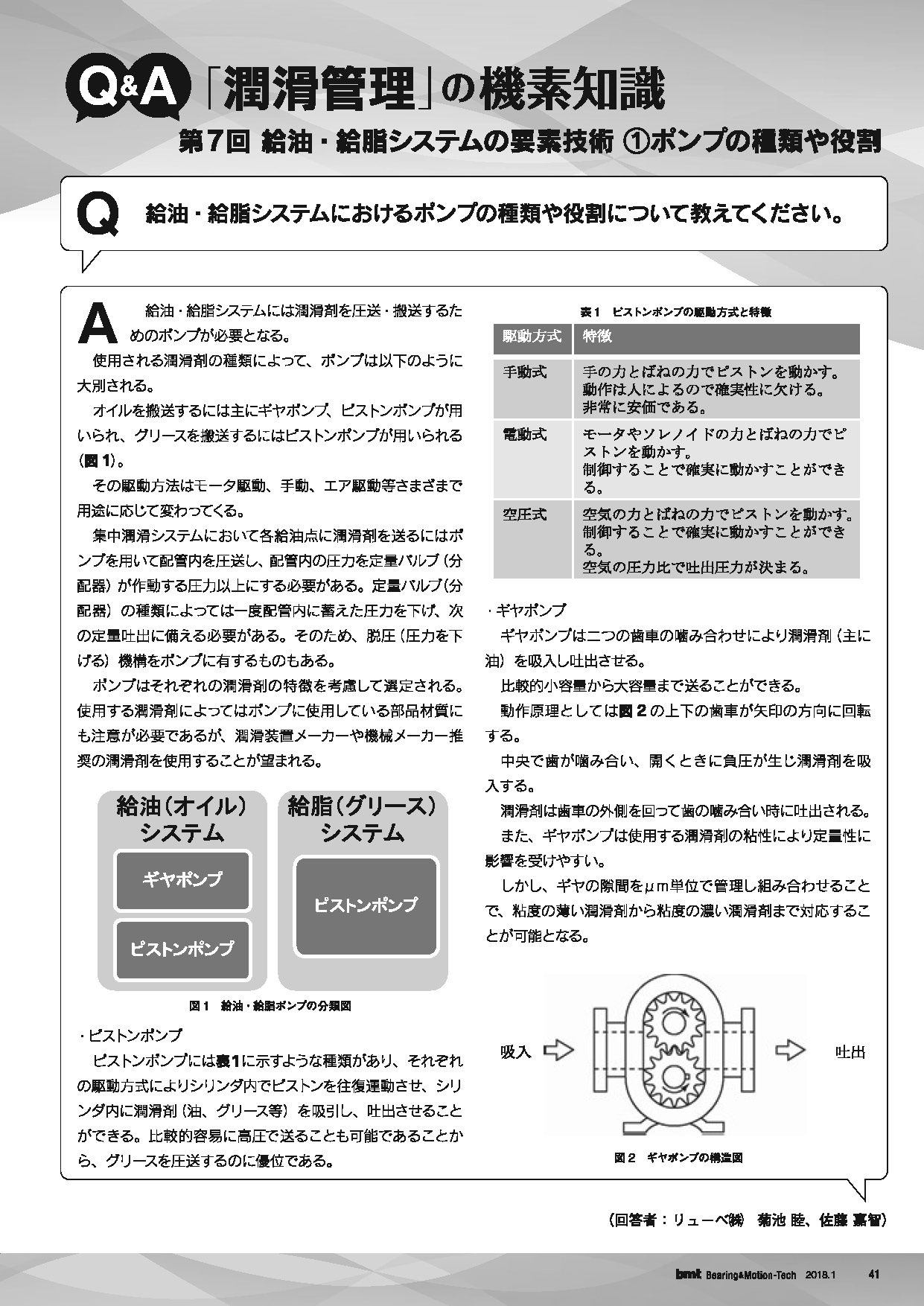 雑誌『ＢＭＴ』２０１8年　1月号