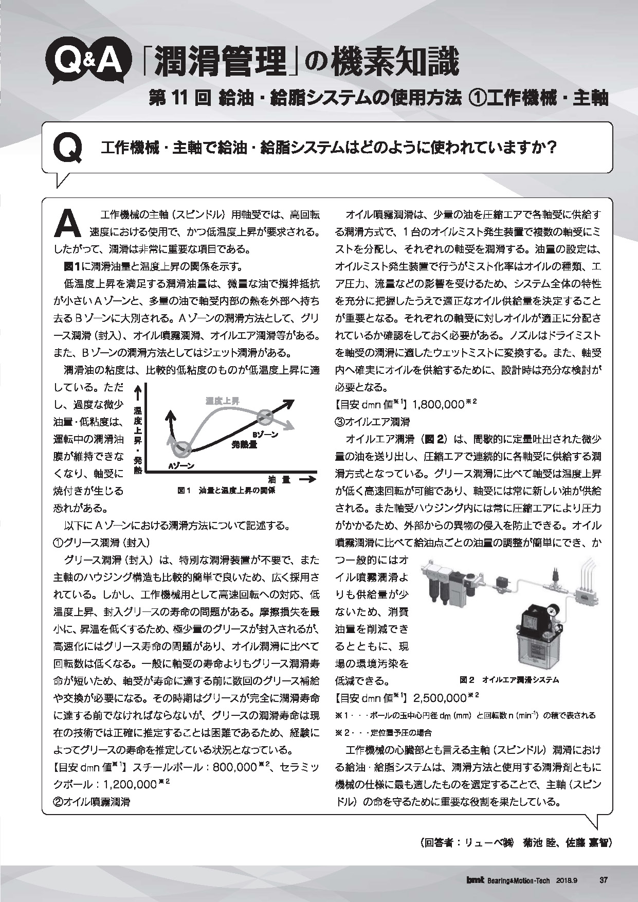 雑誌『ＢＭＴ』２０１８年　9月号