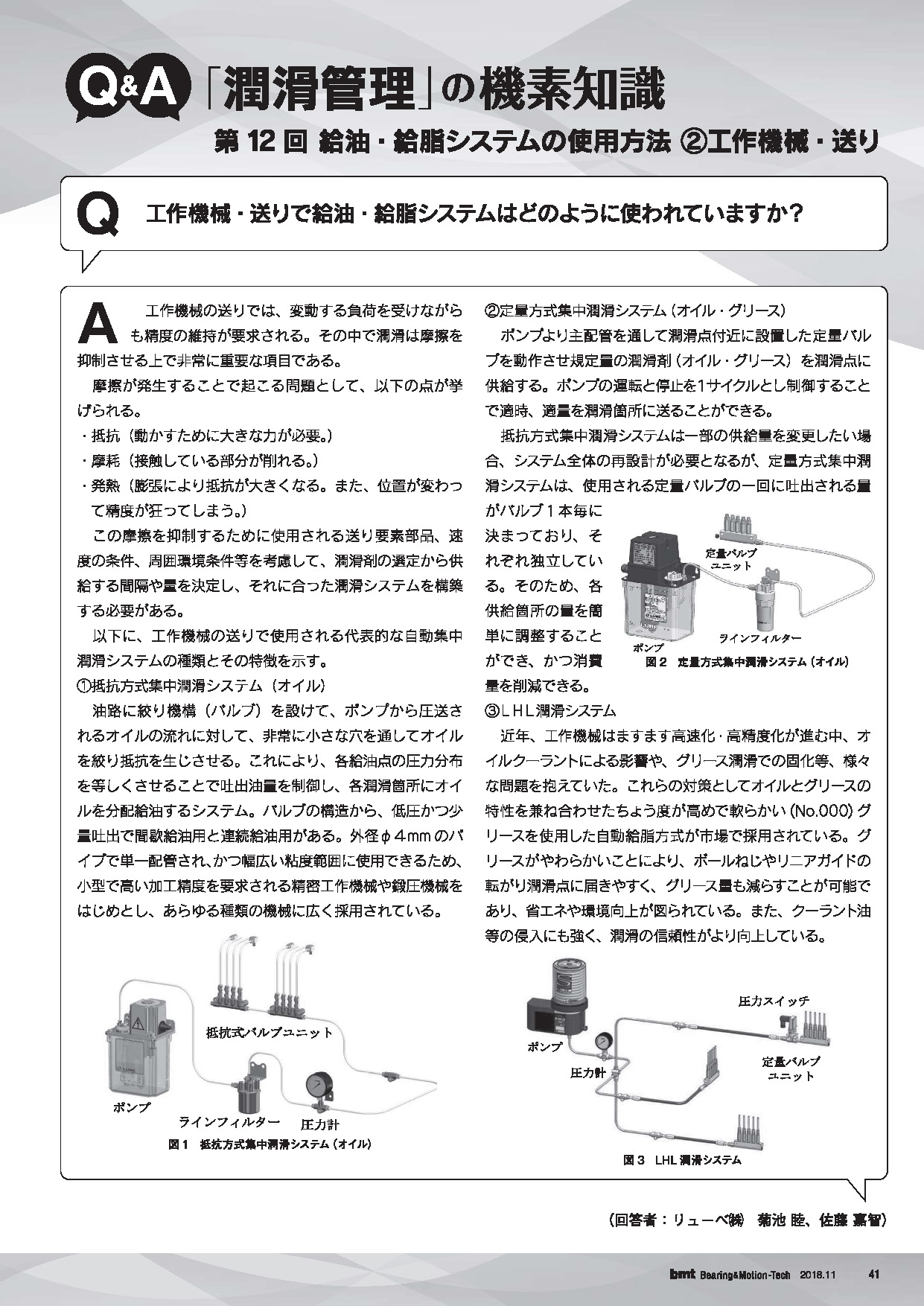 雑誌『ＢＭＴ』２０１８年　１１月号